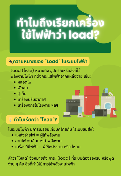 ทำไมถึงเรียกเครื่องใช้ไฟฟ้าว่า Load?