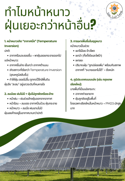 ทำไมหน้าหนาว ฝุ่นเยอะกว่าหน้าอื่น?