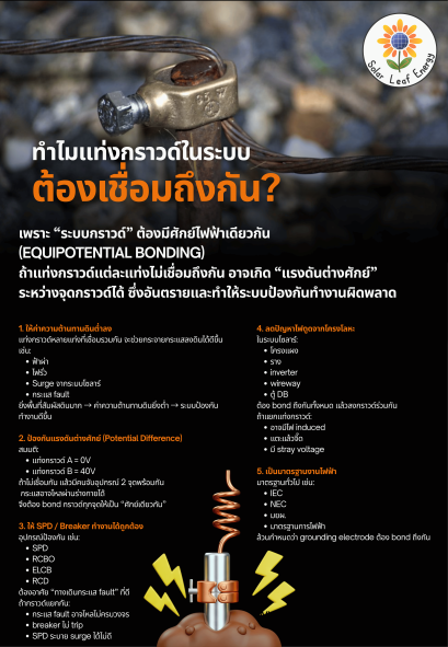 ทำไมแท่งกราวด์ในระบบต้องเชื่อมถึงกัน?