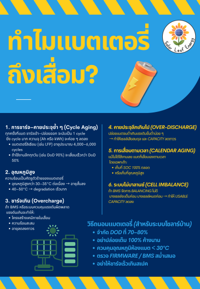 ทำไมแบตเตอรี่ถึงเสื่อม?