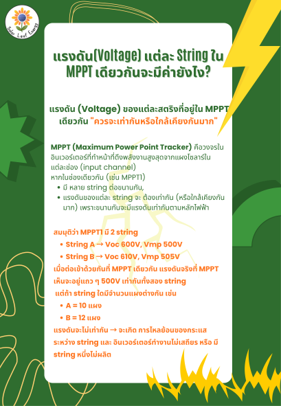 แรงดัน(Voltage) ของแต่ละ String ใน MPPT เดียวกันจะมีค่ายังไง?