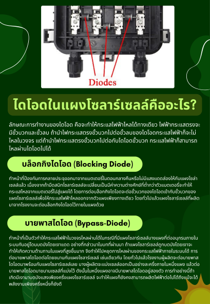 ไดโอดในระบบโซลาร์เซลล์