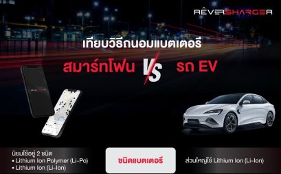 ชาร์จแบบไหนไม่ทำร้ายแบตเตอรี? 