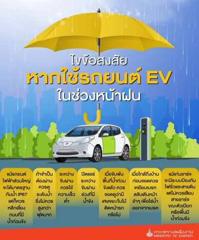 เคล็ดลับขับ EV ลุยน้ำ ลุยฝน ฉบับกระทรวงพลังงาน