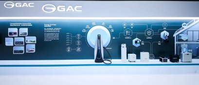 GAC Energy เปิดตัวเทคโนโลยีชาร์จเร็ว H640-S 