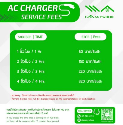 EA Anywhere AC Charger Service Fee