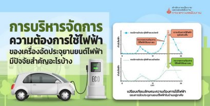 การบริหารจัดการความต้องการใช้ไฟฟ้าของเครื่องอัดประจุยานยนต์ไฟฟ้า