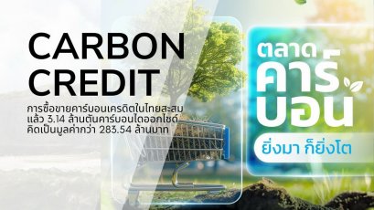 Carbon Credit