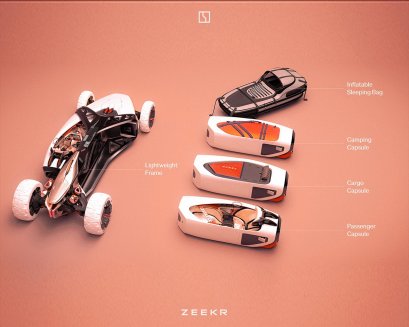 Zeekr 'Project o.0' รถ EV สุดครีเอทสำหรับคน Gen Z