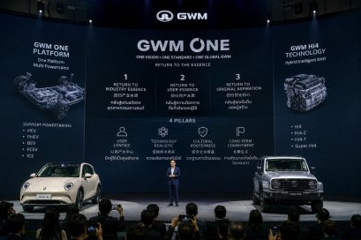 เจาะลึกวิสัยทัศน์ GWM ONE