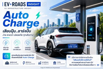 เทคโนโลยี Auto Charge 