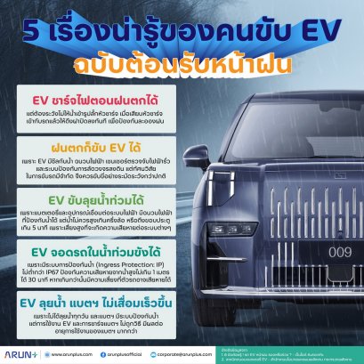 5 เรื่องน่ารู้สำหรับคนขับ EV
