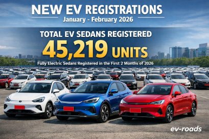 ยอดจดทะเบียนใหม่ป้ายแดงเก๋ง EV ม.ค. - ก.พ. 2569