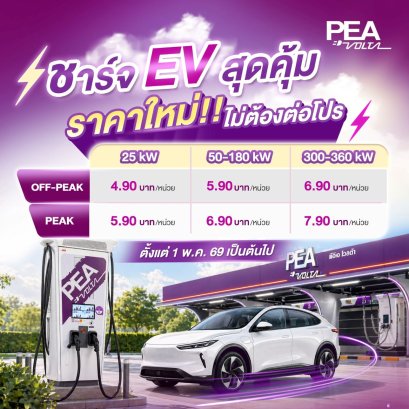 PEA VOLTA ปรับอัตราค่าชาร์จใหม่ เริ่มต้น 4.90