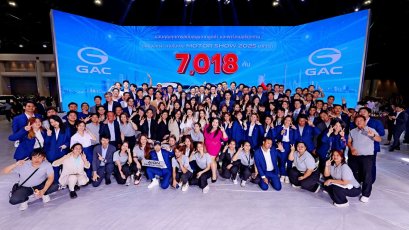 GAC กวาดยอดจอง 7,018 คัน คว้าอันดับ 2 แบรนด์รถยนต์ไฟฟ้า ในงาน Motor Show 2025