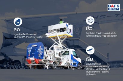 รถเติมน้ำมันอากาศยานพลังงานไฟฟ้ารุ่นใหม่ E-VELOX 3400