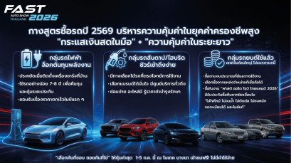 กางสูตรซื้อรถปี 2569 รถ EV รถสันดาป หรือรถมือสอง แบบไหน “ใช่” สำหรับคุณ