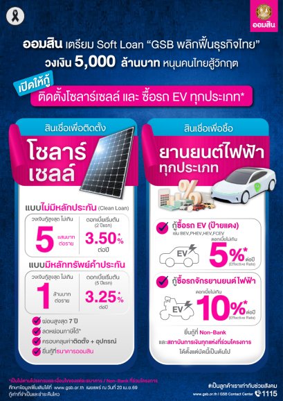 ออมสินให้กู้ซื้อรถยนต์ไฟฟ้า EV และมอเตอร์ไซค์ไฟฟ้า ภายใต้โครงการ GSB Soft Loan