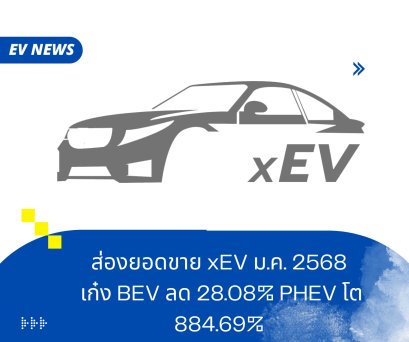 ยอดขาย xEV ม.ค. 2568 เก๋ง BEV ลด 28.08% PHEV โต 884.69% 