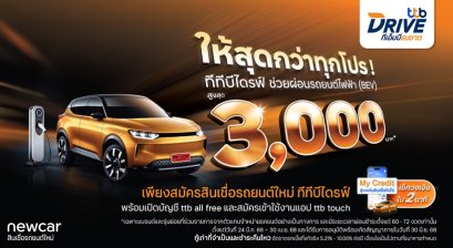 ทีบีไดรฟ์ จัดโปรช่วยผ่อนรถยนต์ไฟฟ้าสูงสุด 3,000 บาท ในงาน Motor Show 2025 