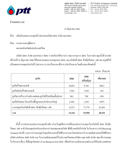 ปตท.ปรับแผนธุรกิจ