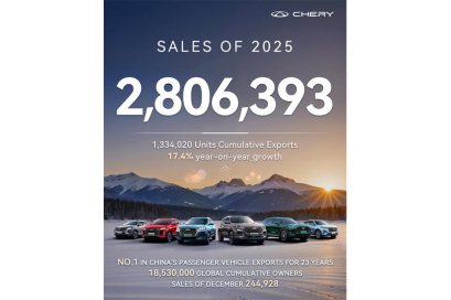 เชอรีกวาดยอดขายทั่วโลกกว่า 2.8 ล้านคัน V23 แชมป์ยอดจดทะเบียน EV ทรงกล่องในไทย