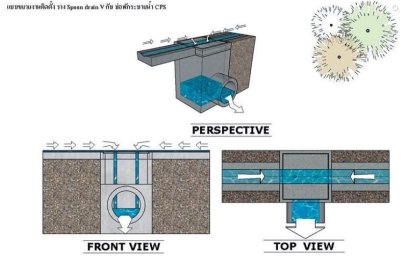 บ่อพักคอนกรีต เป็นจุดพักน้ำและดักตะกอน️ ช่วยให้ซ่อมบำรุงได้ง่าย  