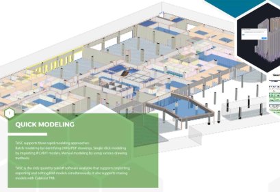 เทคโนโลยีการโมเดลอาคาร BIM โดยไม่ต้องใช้โปรแกรม BIM มาแล้วจ้า