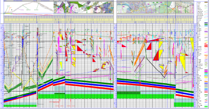 การบริหารโครงการแบบ Line Of Balance 