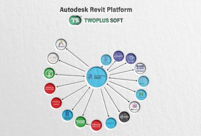 Twoplus Revit Platform