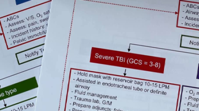 แนวปฏิบัติการดูแลผู้บาดเจ็บ®