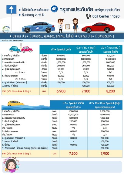 กรุงเทพประกันภัย 2+ และ 3+