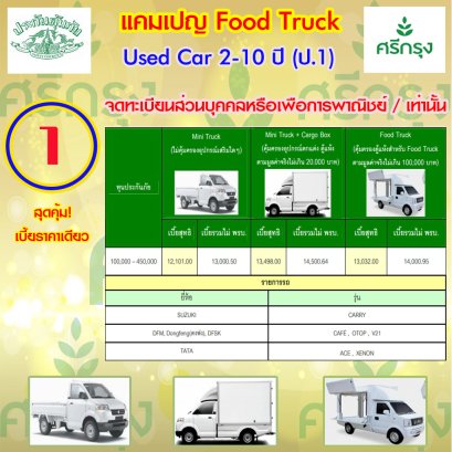 แบบประกันรถฟูดส์ทรัค ประกันชั้น 1