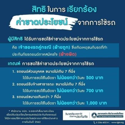 สิทธิในการเรียกร้องค่าขาดประโยชน์จากการใช้รถ