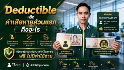 Deductible หรือค่าเสียหายส่วนแรก คืออะไร?