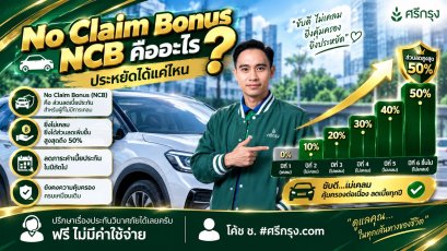 No Claim Bonus (NCB) คืออะไร? ประหยัดได้แค่ไหน