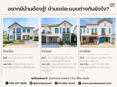 อยากมีบ้านต้องรู้! บ้านเดี่ยว บ้านแฝด และทาวน์โฮม ต่างกันยังไง?