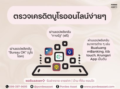 การตรวจเครดิตบูโรออนไลน์ง่าย ๆ 