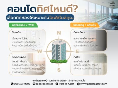 คอนโดทิศไหนดี? เลือกทิศห้องให้เหมาะกับไลฟ์สไตล์ 