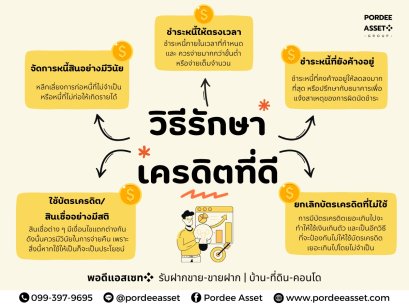 วิธีรักษาเครดิตที่ดี ทำยังไง?