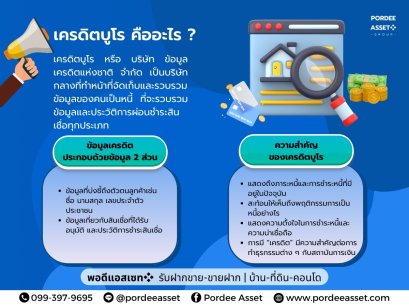 เครดิตบูโร คืออะไร?