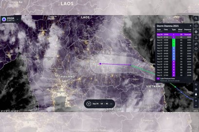 จับตา ต.ค.พายุเตี้ยนหมู่ กับแนวทางการบริหารจัดการน้ำในลุ่มเจ้าพระยาใหญ่ปี พ.ศ. 2564*