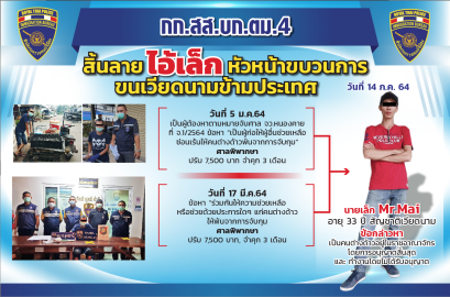 สิ้นลาย “ไอ้เล็ก” หัวหน้าขบวนการขนเวียดนามข้ามประเทศ