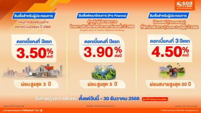 ธอส. สนับสนุนสินเชื่อผปก. ดบ.เริ่มต้นปีแรกเพียง 3.50% ต่อปี ร่วมผลักดันศก.ภาคอสังหาฯเติบโตต่อเนื่อง 