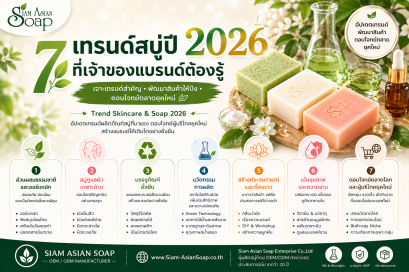  เทรนด์สบู่ปี 2026 | 7 เทรนด์มาแรงสำหรับเจ้าของแบรนด์