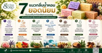 7แนวกลิ่นน้ำหอมที่นิยมใช้ในผลิตภัณฑ์แบรนด์สบู่/สกินแคร์
