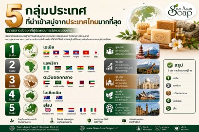 5กลุ่มประเทศ นำเข้าสบู่จากไทยมากที่สุด? 
