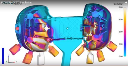 ความสามารถในการจำลองการไหลของน้ำโลหะในแม่พิมพ์