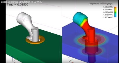 การจำลองการบัดกรีด้วยเลเซอร์ พลังงานต่ำ 