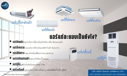 ลักษณะการใช้งานที่เหมาะสมของแอร์แต่ละประเภท!!